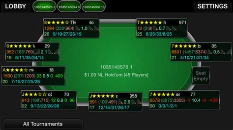 poker pro labs